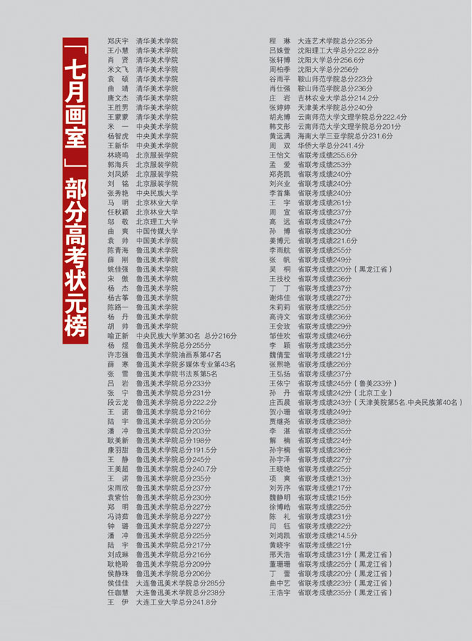 【七月画室】部分高考状元榜