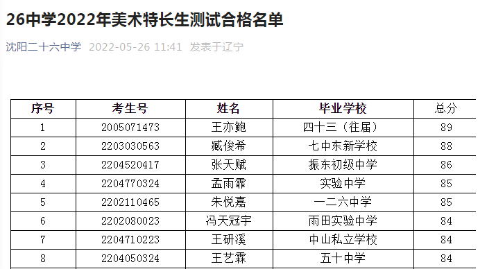 2022年沈阳26中学2022年美术特长生测试合格名单