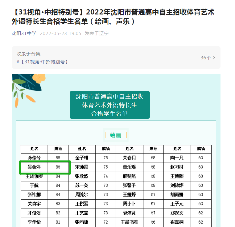 2022年沈阳31中美术成绩查询